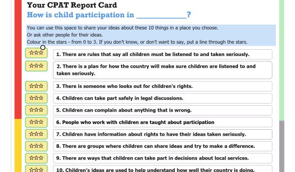 CPAT Report Card